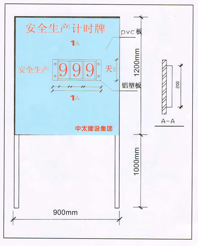 ʩ���F(xi��n)����ȫ���a(ch��n)Ӌ�r�